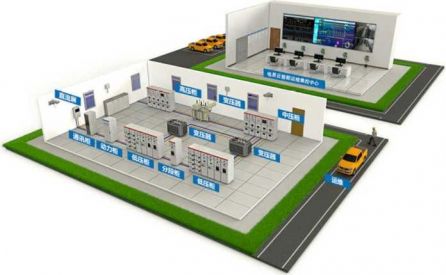 Integrated solution for smart distribution rooms